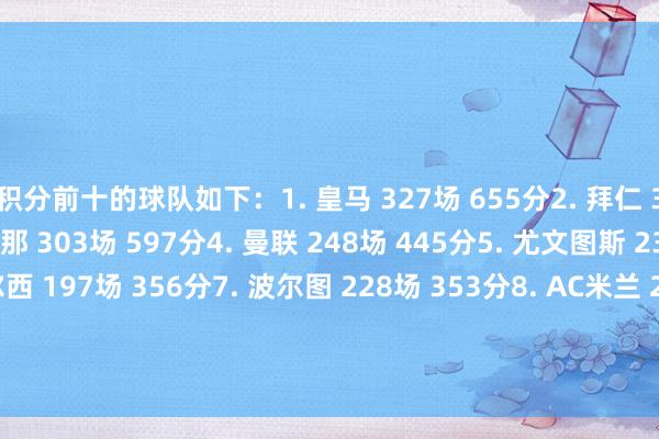 积分前十的球队如下：1. 皇马 327场 655分2. 拜仁 304场 602分3. 巴塞罗那 303场 597分4. 曼联 248场 445分5. 尤文图斯 230场 399分6. 切尔西 197场 356分7. 波尔图 228场 353分8. AC米兰 207场 340分9. 阿森纳 195场 327分10. 利物浦 161场 298分体育赛事直播