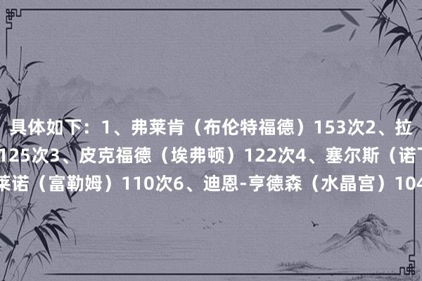 具体如下：1、弗莱肯（布伦特福德）153次2、拉姆斯代尔（南安普顿）125次3、皮克福德（埃弗顿）122次4、塞尔斯（诺丁汉丛林）120次5、莱诺（富勒姆）110次6、迪恩-亨德森（水晶宫）104次7、赫尔曼斯（莱斯特城）103次8、马丁内斯（维拉）100次9、凯帕（伯恩茅斯）97次10、桑切斯（切尔西）95次    体育赛事直播