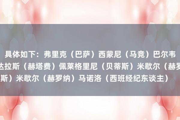 具体如下：弗里克（巴萨）西蒙尼（马竞）巴尔韦德（毕尔巴鄂竞技）博达拉斯（赫塔费）佩莱格里尼（贝蒂斯）米歇尔（赫罗纳）马诺洛（西班经纪东谈主）    体育集锦