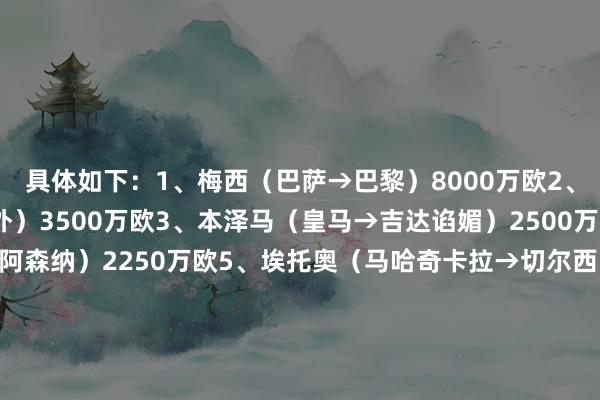 具体如下：1、梅西（巴萨→巴黎）8000万欧2、梅西（巴黎→迈阿密国外）3500万欧3、本泽马（皇马→吉达谄媚）2500万欧4、威廉（切尔西→阿森纳）2250万欧5、埃托奥（马哈奇卡拉→切尔西）2200万欧6、德布劳内（曼城→那不勒斯）2000万欧7、京多安（曼城→巴萨）2000万欧8、C罗（曼联→利雅得告成）2000万欧9、卡瓦尼（巴黎→曼联）2000万欧10、戈丁（马竞→国米）2000万欧  