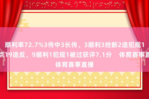 顺利率72.7%3传中3长传、3顺利3抢断2造犯规1造点19造反、9顺利1犯规1被过获评7.1分    体育赛事直播